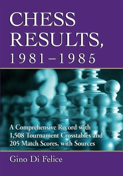 Chess Results, 1981-1985 - Di Felice, Gino
