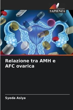Relazione tra AMH e AFC ovarica - Asiya, Syeda