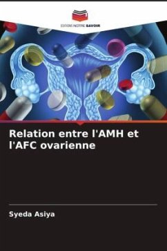 Relation entre l'AMH et l'AFC ovarienne - Asiya, Syeda