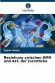 Beziehung zwischen AMH und AFC der Eierstöcke