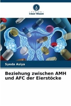 Beziehung zwischen AMH und AFC der Eierstöcke - Asiya, Syeda