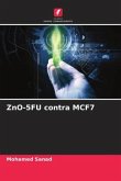 ZnO-5FU contra MCF7