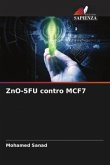 ZnO-5FU contro MCF7