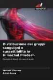 Distribuzione dei gruppi sanguigni e suscettibilità in Himachal Pradesh