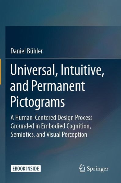 Universal, Intuitive, and Permanent Pictograms Universal, Intuitive, and Permanent Pictograms