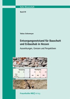 Cover Entsorgungsnotstand für Bauschutt und Erdaushub in Hessen.