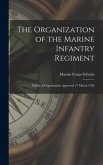 The Organization of the Marine Infantry Regiment: Tables of Organization Approved 27 March 1944
