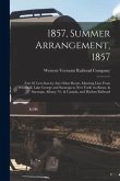 1857, Summer Arrangement, 1857 [microform]: Fare $1 Less Than by Any Other Route, Morning Line From Whitehall, Lake George and Saratoga to New York! v