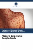 Masern-Belastung: Bangladesch