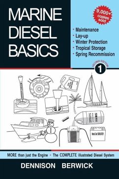Marine Diesel Basics 1: Maintenance, Lay-Up, Winter Protection, Tropical Storage and Spring Recommission - Berwick, Dennison