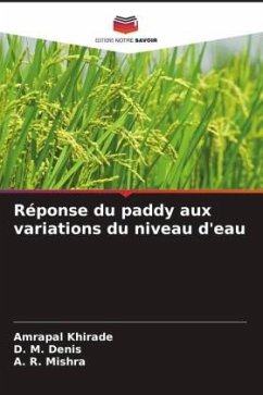 Réponse du paddy aux variations du niveau d'eau - Khirade, Amrapal;Denis, D. M.;Mishra, A. R.