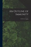An Outline of Immunity
