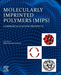 Molecularly Imprinted Polymers (Mips)