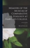 Memoirs of the Museum of Comparative Zoology at Harvard College.; v.4 no.10 (1876)