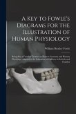 A Key to Fowle's Diagrams for the Illustration of Human Physiology: Being Also a Familiar Treatise on Human Anatomy and Human Physiology Adapted to th