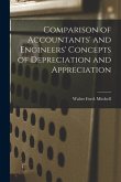 Comparison of Accountants' and Engineers' Concepts of Depreciation and Appreciation