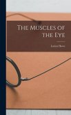 The Muscles of the Eye
