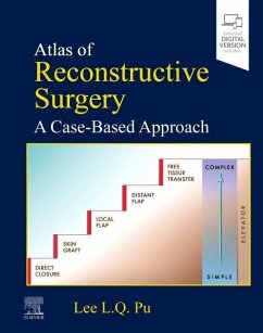 Atlas of Reconstructive Surgery: A Case-Based Approach - Pu, Lee L Q