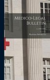Medico-legal Bulletin; 2, (1903-1904)