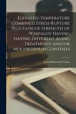 Elevated-temperature Combined Stress-rupture Plus Fatigue Strength of Waspaloy Having Having Different Aging Treatments And/or Molybedenum Contents