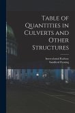 Table of Quantities in Culverts and Other Structures