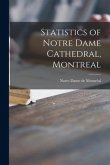 Statistics of Notre Dame Cathedral, Montreal [microform]