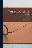 The Muscles of the Eye
