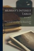 Murray's Interest Tables [microform]: From 2 1/2 to 8 per Cent. at Half per Cent. Rates on One Dollar up to $10,000: From One Day to Three Hundred and