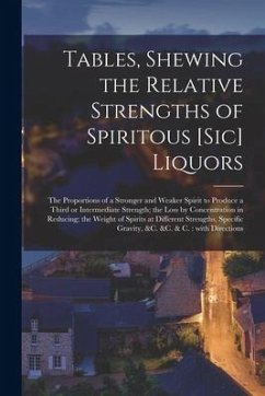 Tables, Shewing the Relative Strengths of Spiritous [sic] Liquors [microform]: the Proportions of a Stronger and Weaker Spirit to Produce a Third or I - Anonymous