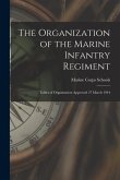 The Organization of the Marine Infantry Regiment: Tables of Organization Approved 27 March 1944
