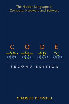 Cover Code (eBook, ePUB)