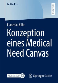 Konzeption eines Medical Need Canvas - Köhr, Franziska