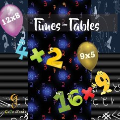 Times Tables - Thotli, Shilpa