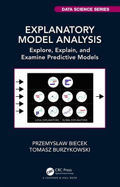 Explanatory Model Analysis - Biecek, Przemyslaw; Burzykowski, Tomasz (Hasselt University, Belgium)