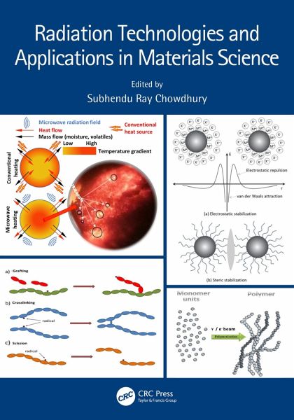 Radiation Technologies and Applications in Materials Science Radiation Technologies and Applications in Materials Science