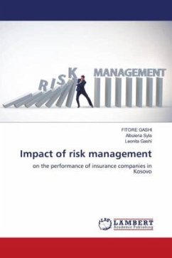 Impact of risk management