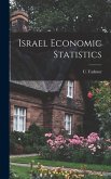Israel Economic Statistics