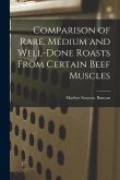 Comparison of Rare, Medium and Well-done Roasts From Certain Beef Muscles