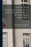 Infant and Neonatal Mortality and Stillbirth Rates by Montana Hospitals; 1960