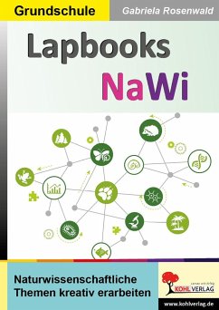 Cover Lapbooks NaWi