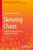Skewing Chaos