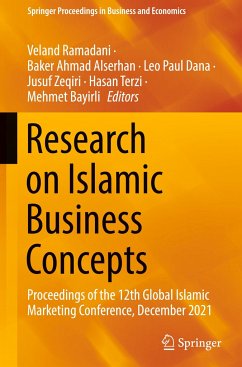 Research on Islamic Business Concepts