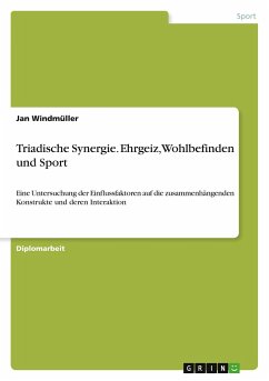 Triadische Synergie. Ehrgeiz, Wohlbefinden und Sport Triadische Synergie. Ehrgeiz, Wohlbefinden und Sport