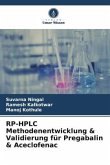 RP-HPLC Methodenentwicklung & Validierung für Pregabalin & Aceclofenac
