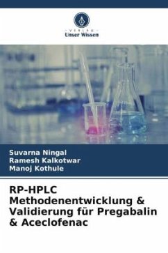 RP-HPLC Methodenentwicklung & Validierung für Pregabalin & Aceclofenac - Ningal, Suvarna;Kalkotwar, Ramesh;Kothule, Manoj