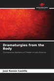 Dramaturgies from the Body