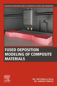 Fused Deposition Modeling of Composite Materials (eBook, ePUB) - Sola, Antonella; Trinchi, Adrian