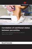 Correlation of nutritional status between percentiles
