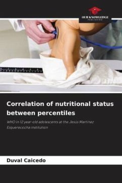 Correlation of nutritional status between percentiles - Caicedo, Duval