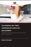 Corrélation de l'état nutritionnel entre les percentiles